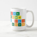 Both parties
 must engage
 in a good-faith
 interactive process  Mugs and Steins