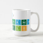 ma7
 uyakuthanda
 boipelo  Mugs and Steins