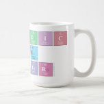 Periodic
 Table
 Writer  Mugs and Steins