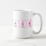S|cienc|e  Mugs and Steins