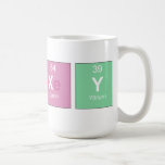 Roxy  Mugs and Steins
