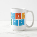 PERIODIC 
 PROPERTIY  Mugs and Steins