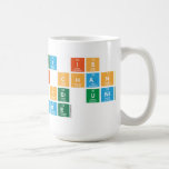 Velocity is
 the Rate of Change
 in Position per unit
 of time  Mugs and Steins