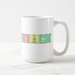 Iloveyoumore  Mugs and Steins