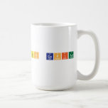 Electroforesis Capilar  Mugs and Steins