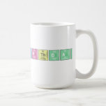 Its My Birthday  Mugs and Steins