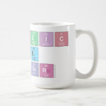 Periodic
 Table
 Writer  Mugs and Steins