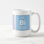 Libbi  Mugs and Steins