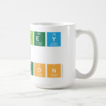 Willey
 D
 Sutton  Mugs and Steins