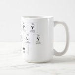 Happy
 Birthday
 Miro  Mugs and Steins