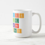 Periodic
 Tablle
 Timeline
 References  Mugs and Steins