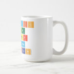 Periodic
 Table
 Writer
 No more
 Mexican  Mugs and Steins