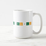 Periodic Name Project  Mugs and Steins