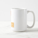 I
 Lv
 Rsp  Mugs and Steins