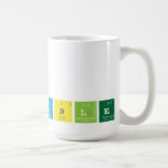 IAM
 KARL
 MARIDABLE  Mugs and Steins