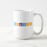 Canned Food Donations  Mugs and Steins