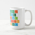 felicesvacaci
 onesdesde
 elhospital 
 universitario
 severoochoa  Mugs and Steins