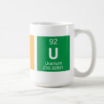 VC|U  Mugs and Steins