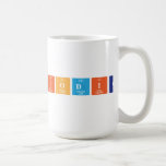 Tabla Periodica  Mugs and Steins