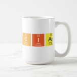 ciencias  Mugs and Steins