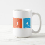 SOFIA  Mugs and Steins
