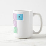 Archie
 Dwi
 Amira  Mugs and Steins