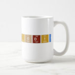Tabla Periodica  Mugs and Steins