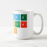Welcome 
 to our
  class  Mugs and Steins
