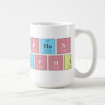 Pattaraphon
 Saengphu  Mugs and Steins