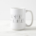  Chemistry
 Ms. Krajcirik  Mugs and Steins