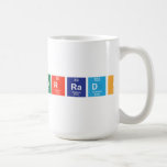 Foro Cerrado  Mugs and Steins