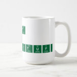 Unit
 6
 Science Stuff  Mugs and Steins