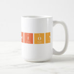 inspiration   Mugs and Steins