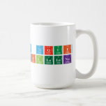 JERRY BOY TIQUIA
 MARICON VILLALUNA  Mugs and Steins