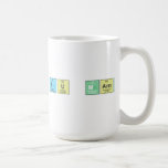Si veo a tu mama  Mugs and Steins