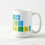 future
 evenly
 distributed  Mugs and Steins