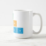 no
 icon
 today  Mugs and Steins