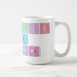 Periodic
 Table
 Writer  Mugs and Steins