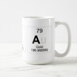Rafa  Mugs and Steins