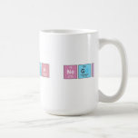 tarun singh negi  Mugs and Steins
