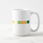 Gabriel BEsmonte Lopez  Mugs and Steins