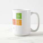 I'M IN
 MATRIC
 2013  Mugs and Steins