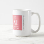 coal  Mugs and Steins