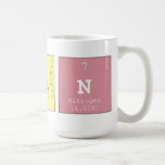 noran   Mugs and Steins