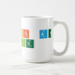 Checklists And
 Coaching  Mugs and Steins