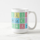 NOMVUYO
 NDLAZI
 NONHLAKANIPHO  Mugs and Steins