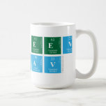 Sanjeev
 Yadav  Mugs and Steins