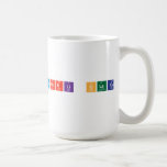 Herkes birgun fenerli olacak  Mugs and Steins