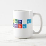 i.e.s. Sierra de 
 Santa barbara  Mugs and Steins