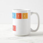 Periodic
 Table
 Writer  Mugs and Steins